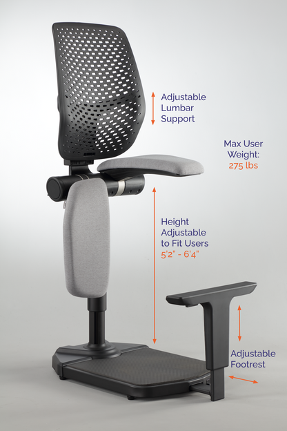 Movably Pro